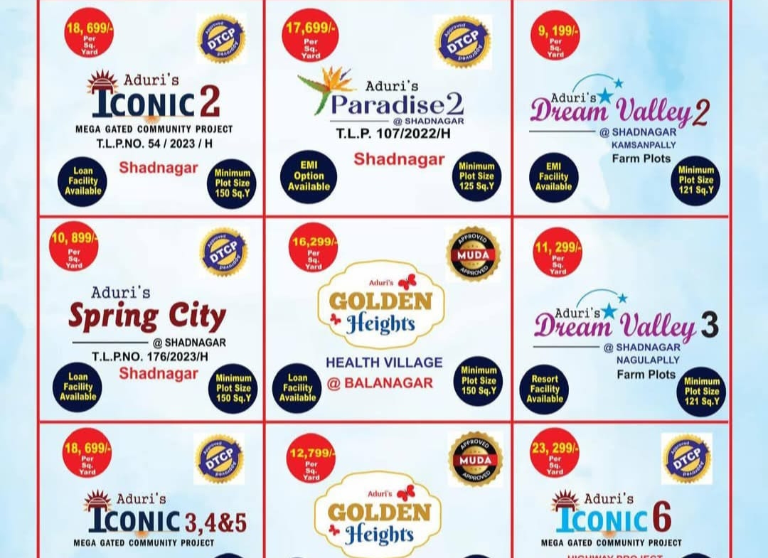 Open Plots in Ranga Reddy (hmda zone), Farooqnagar for sale
