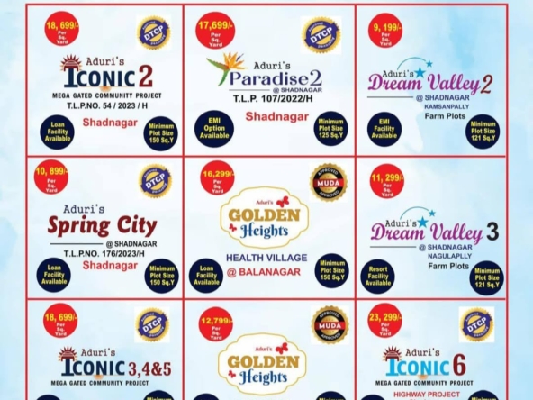Open Plots in Ranga Reddy (hmda zone), Farooqnagar for sale
