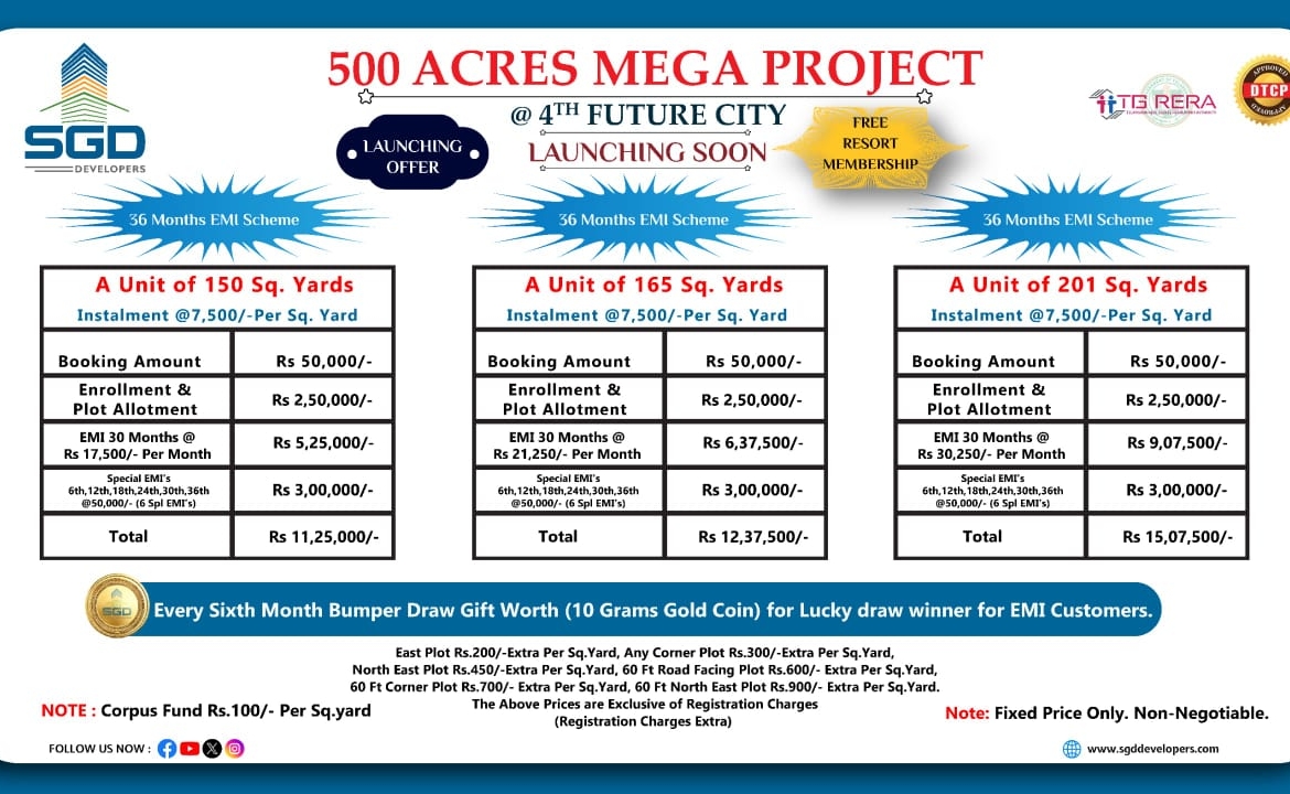 Open Plots in Ranga Reddy (hmda zone), Yacharam for sale