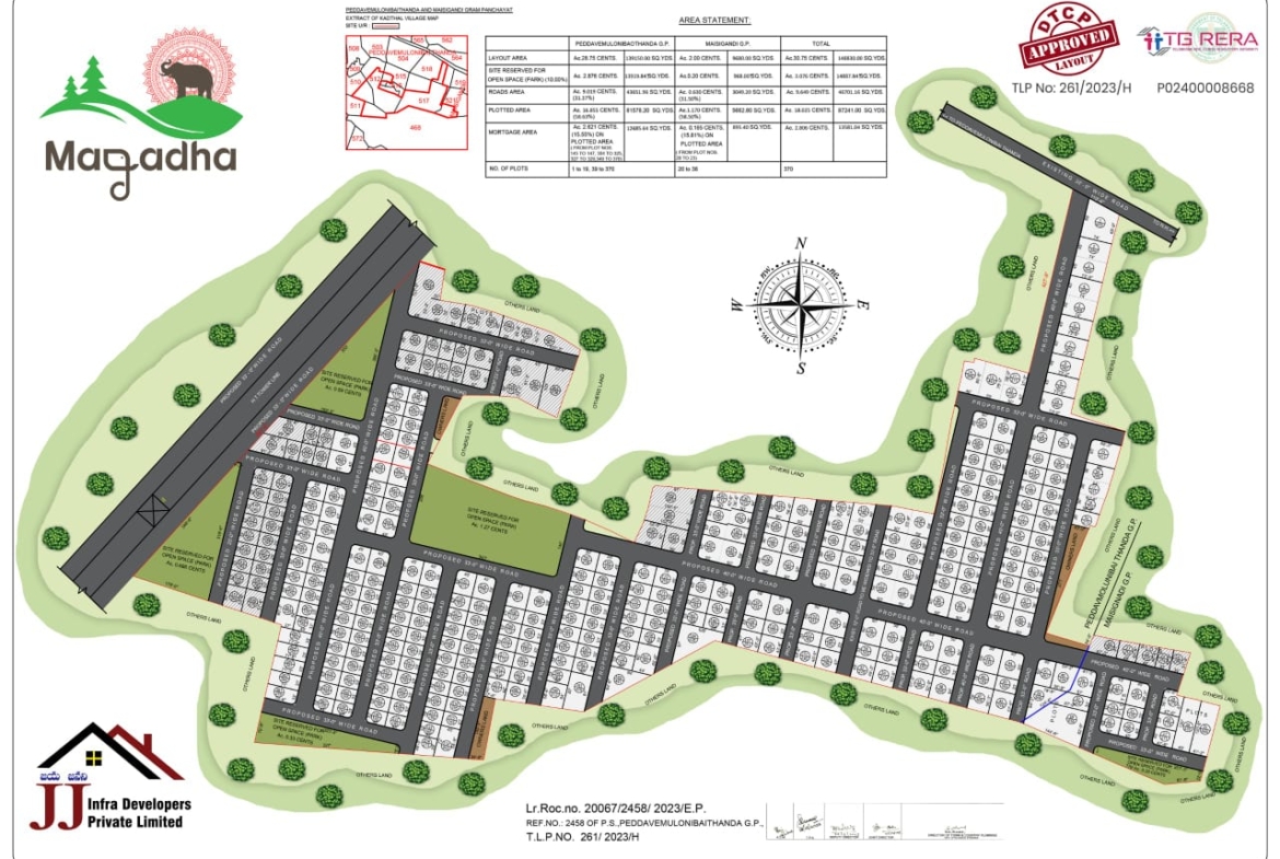 Commercial Spaces in Ranga Reddy (hmda zone), Kandukur for sale