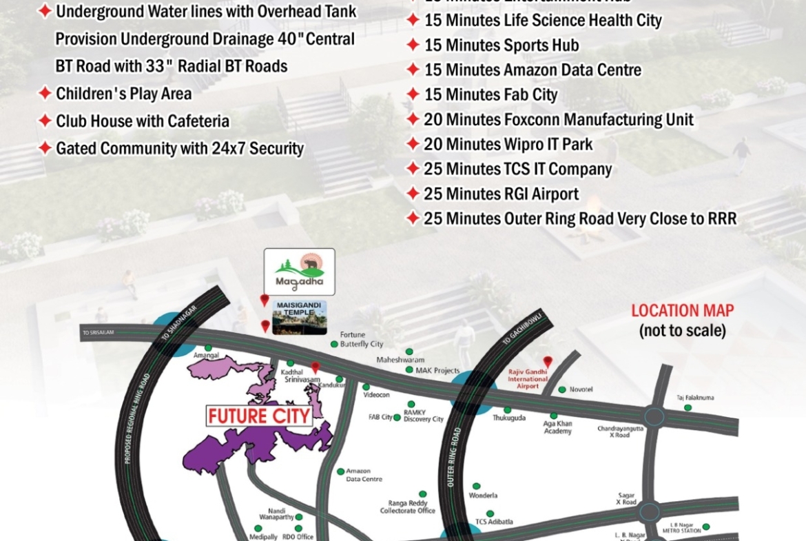 Commercial Spaces in Ranga Reddy (hmda zone), Kandukur for sale