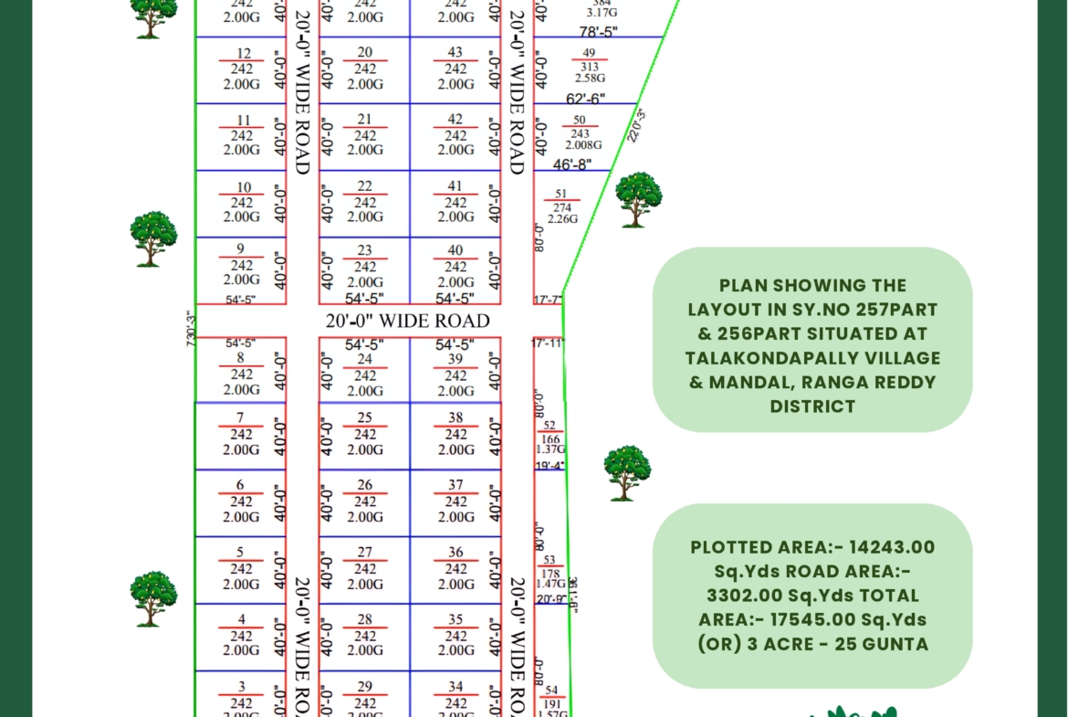 Agricultural Land in Ranga Reddy District, Talakondapally for sale