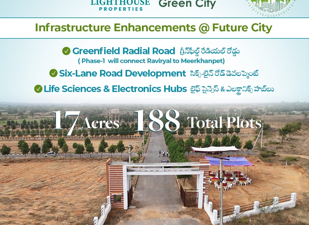 Open Plots in Hyderabad, Secunderabad for sale