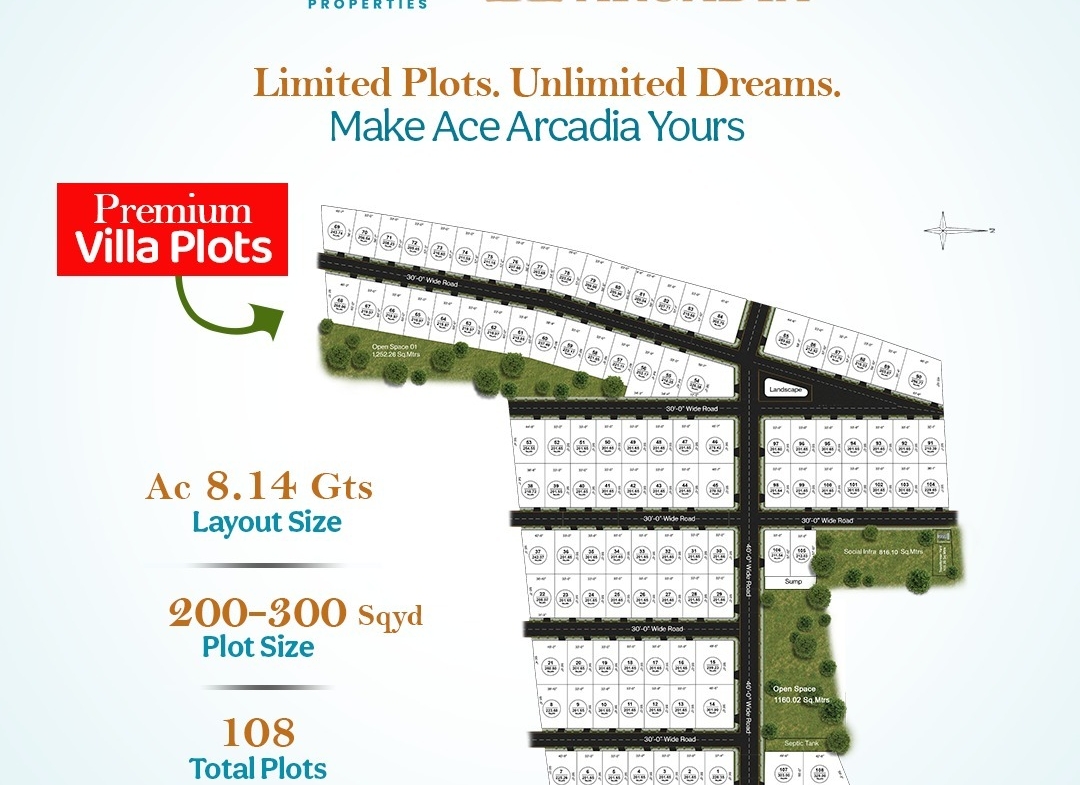 Open Plots in Ranga Reddy (hmda zone), Maheshwaram for sale