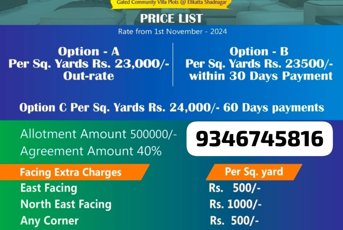 Open Plots in Ranga Reddy District, Shadnagar for sale