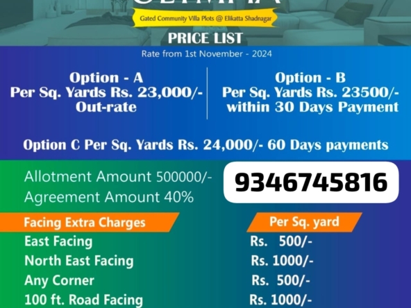 Open Plots in Ranga Reddy District, Shadnagar for sale