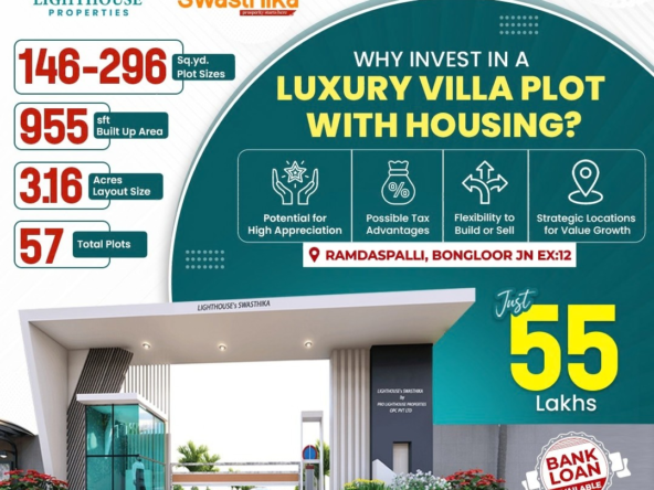 Independent Houses in Ranga Reddy (hmda zone), Ibrahimpatnam for sale